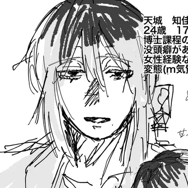 Profile image of 知佳