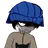 루크