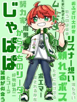 Profile image of じゃぱぱ