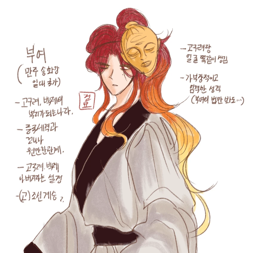 부여