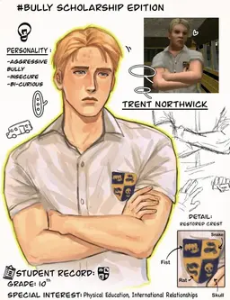 Profile image of Trent Northwick