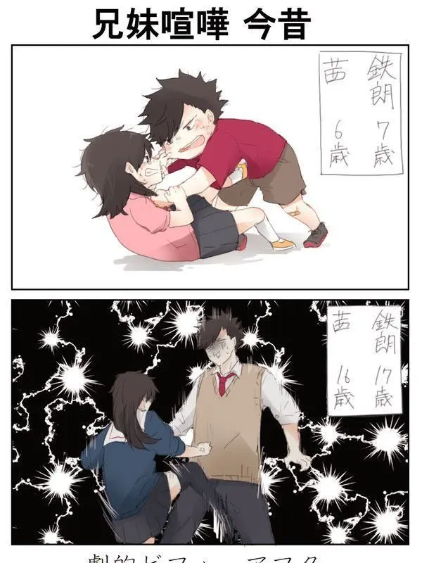 brs6013의 黒尾兄妹♡♡