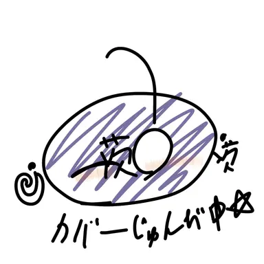 Profile image of 茨城