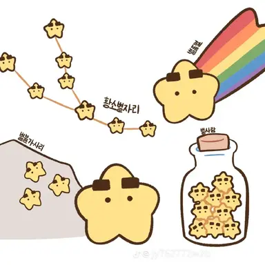 Profile image of 각별