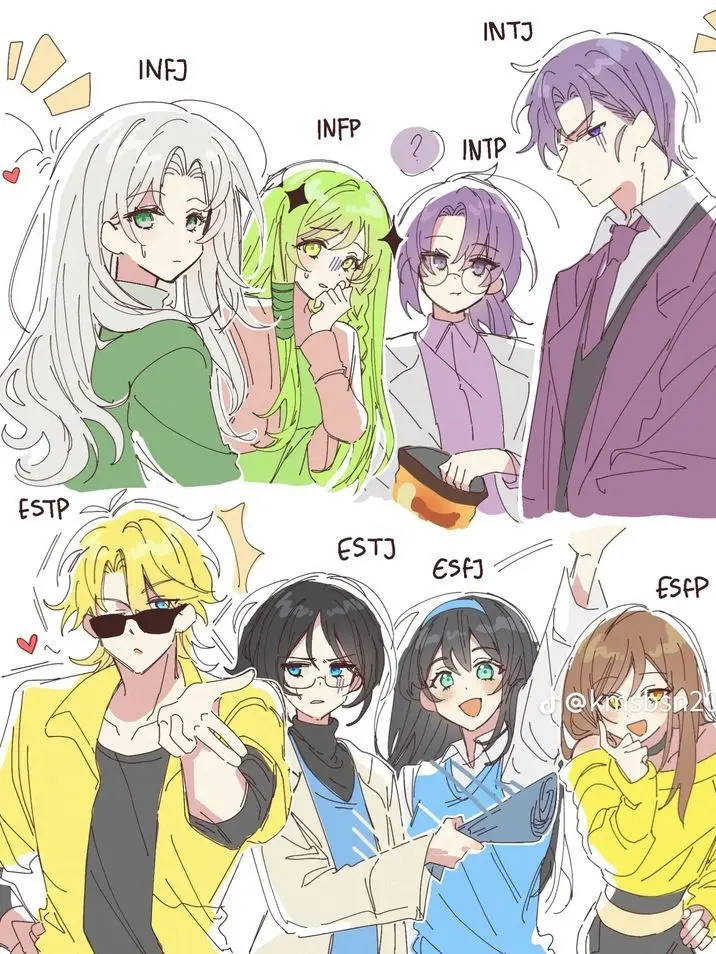 PointyGenet2744의 MBTI カオスなシェアハウス☆