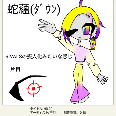Profile image of 蛇蘊