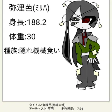Profile image of 弥浬芭