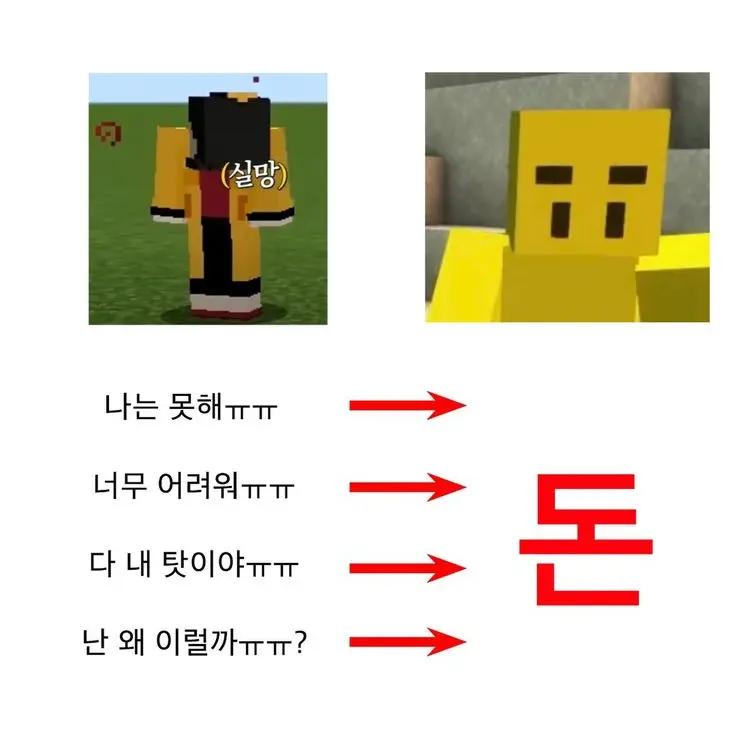 CurvedMeno3603의 미수반2 연쇄 실종사건