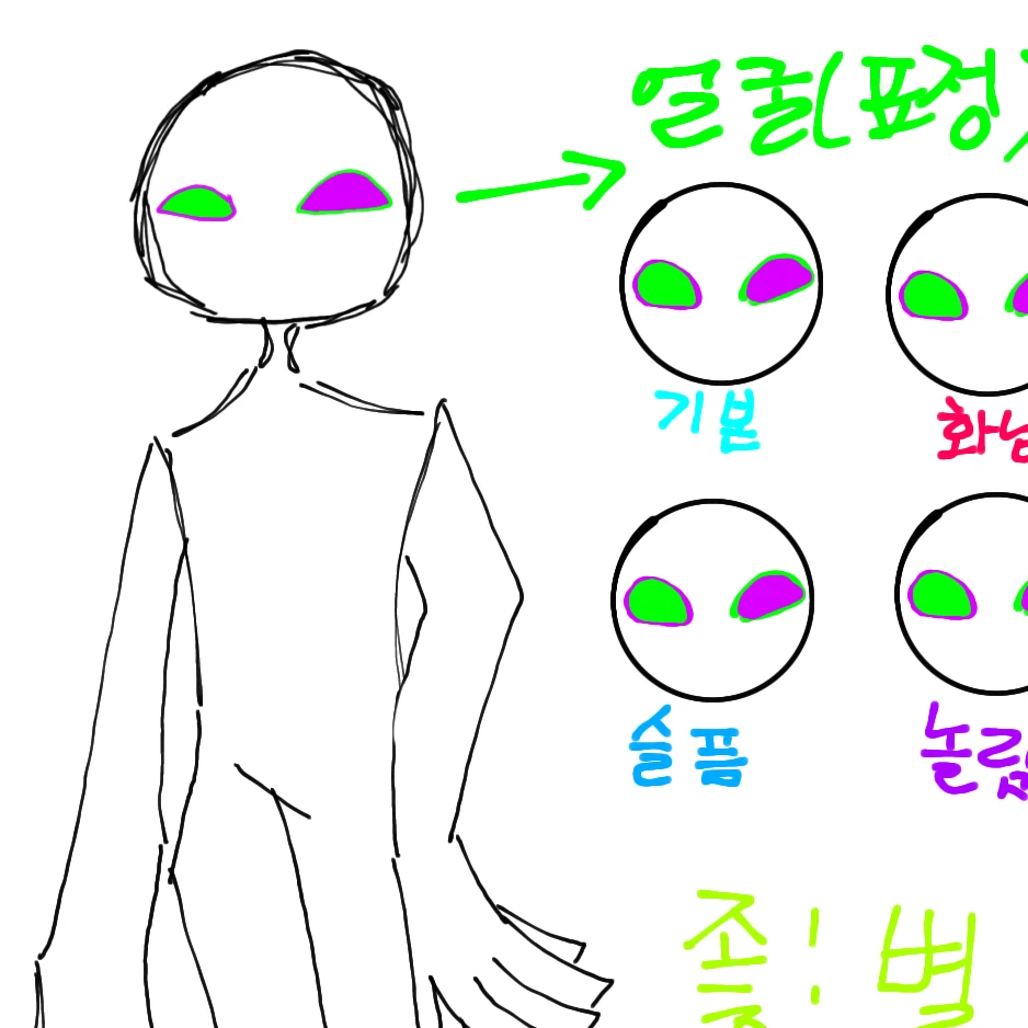 크로리