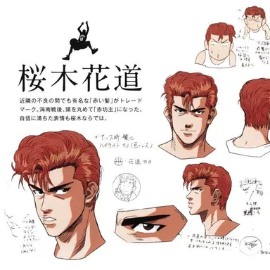 Profile image of 桜木花道