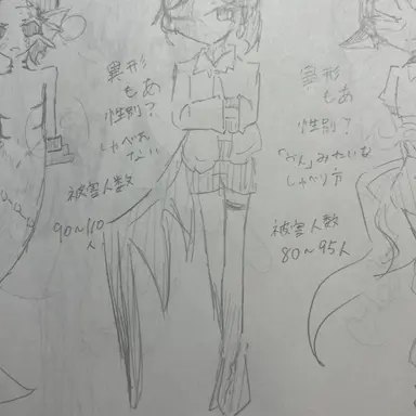 Profile image of モア