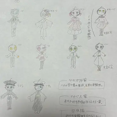 Profile image of ナイペス家