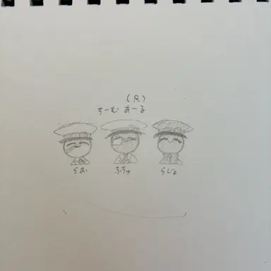 Profile image of チームアール