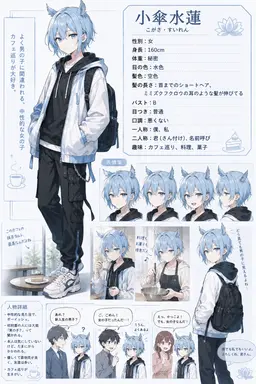 Profile image of 小傘