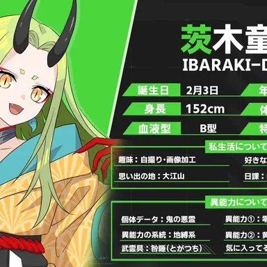 Profile image of 이바라키도지