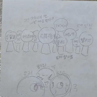Profile image of 포세무리