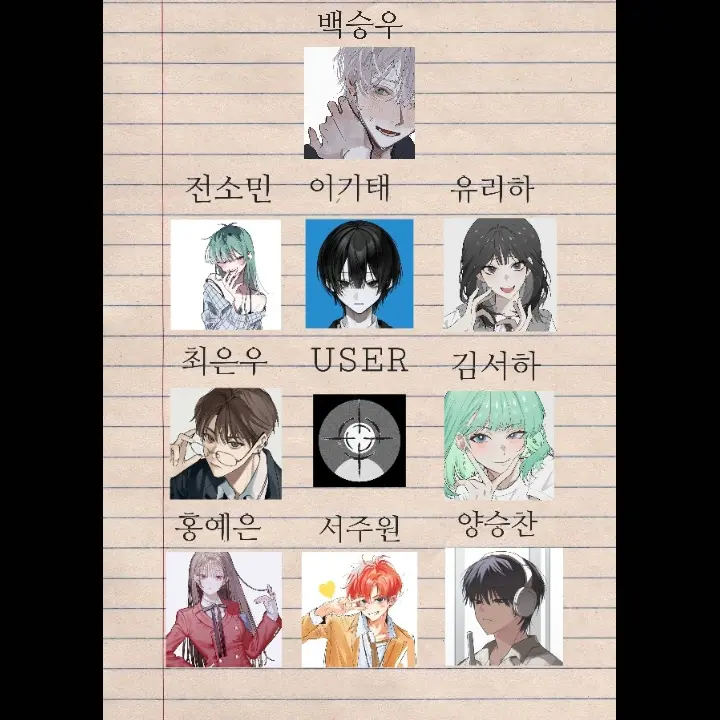 www.Otakujaster.web.com의 착한친구10명 (자칭 돌+I 모임)
