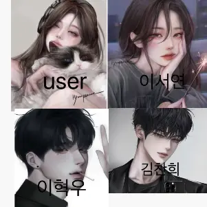 CosmicCello8338의 user가 중심인 일진무리.