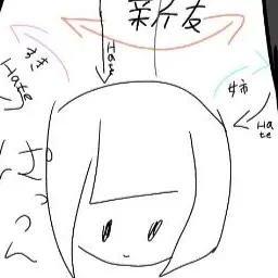 Profile image of ぱっつん