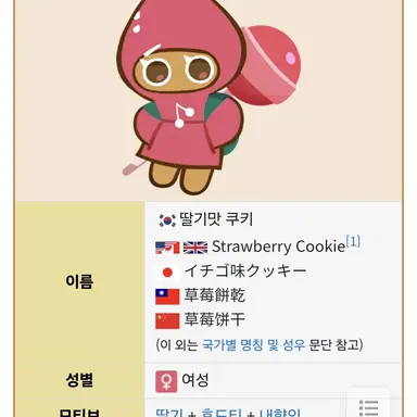 Profile image of 딸기맛 쿠키