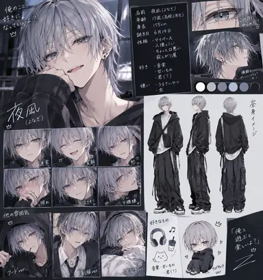 Profile image of 夜凪