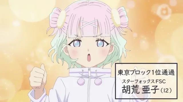 Profile image of 亜子