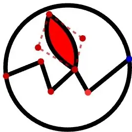 Profile image of グエムル