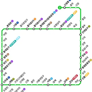 Profile image of 2호선