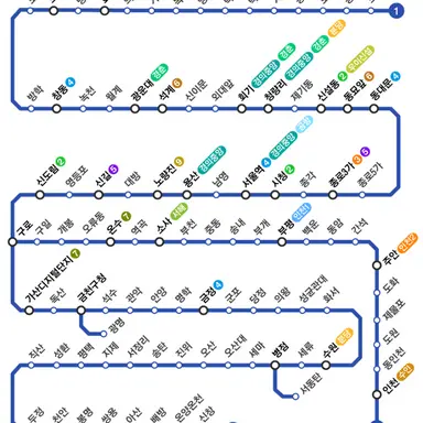 Profile image of 1호선