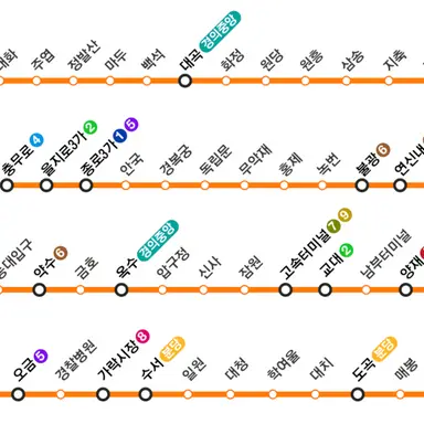 Profile image of 3호선