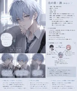 Profile image of 港
