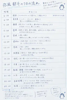 Profile image of 郁斗