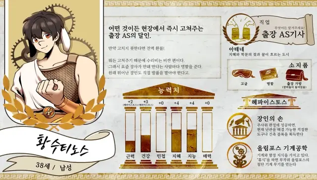 Profile image of 황수티노스