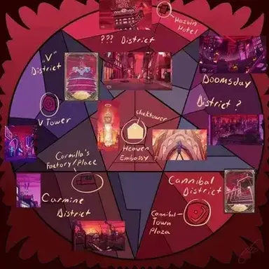 Profile image of Hazbin Hotel RPG