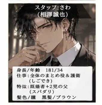 Profile image of さわ