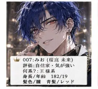 Profile image of みお