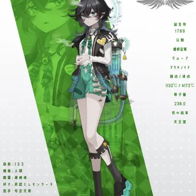 Profile image of ウラン