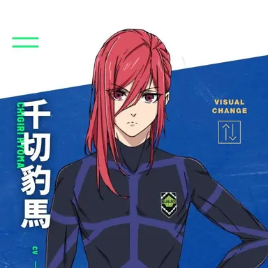 Profile image of 千切豹馬