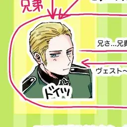 Profile image of ルートヴィヒ