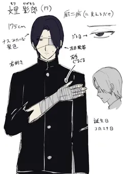 Profile image of 影郎