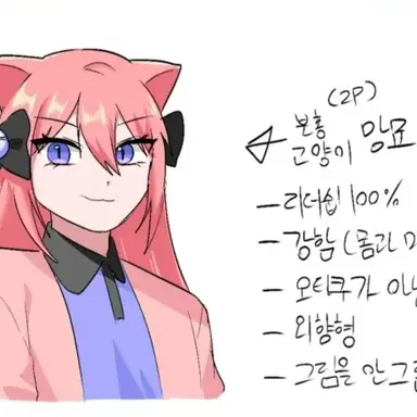 Profile image of 분홍고양이망묘