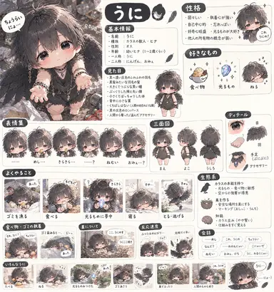 Profile image of うに