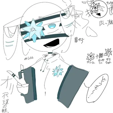 Profile image of ホシ