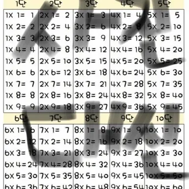 Profile image of 강윤서