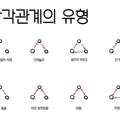 Profile image of 최ㅇ준