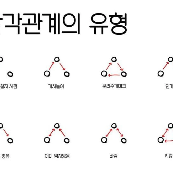 최ㅇ준