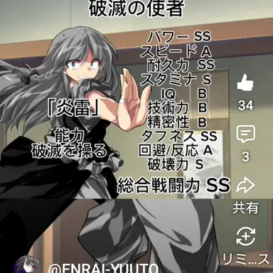 Profile image of 中間ぐらいの強さ