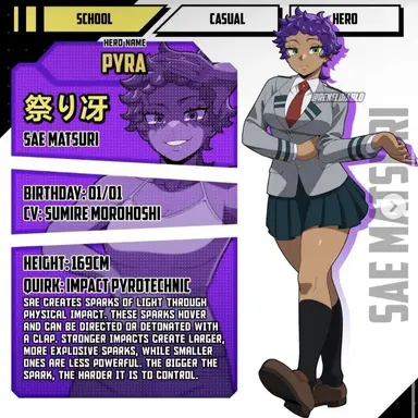 Profile image of Sae Matsuri