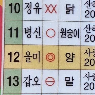 Profile image of 박해민