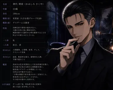 Profile image of ノワール